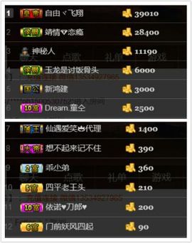 ~大鹏！主播照片