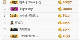 206浪退隐江湖😎主播照片