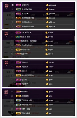 水蜜桃感恩有你主播照片