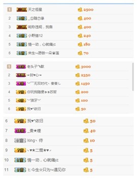 小梦梦19131主播照片