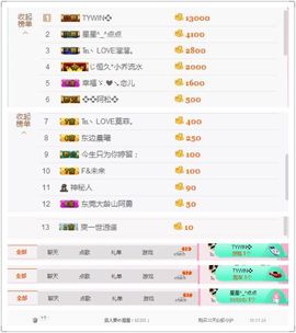 保护我方ღ菲儿ღ主播照片