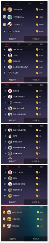 风吹小麦浪*的主播照片