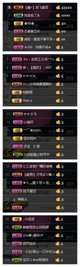 🌺爱我吗，咋们走主播照片