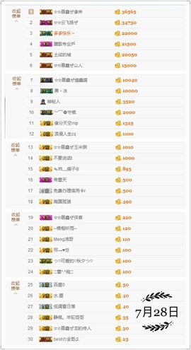 鑫儿～主播照片