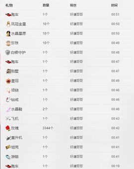 此号以换人521主播照片