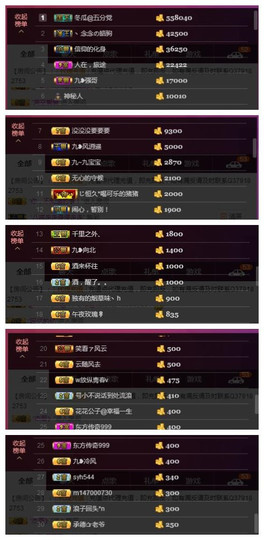 九小九，主播照片