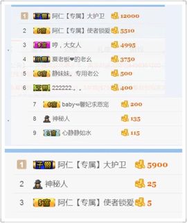 阿仁🎶主播照片