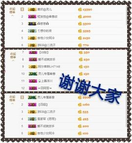 丫头👉小醋儿妹主播照片