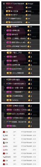 🌺爱我吗，咋们走主播照片