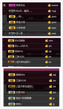 杨妹小可爱主播照片