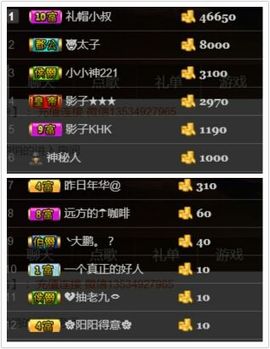 ~大鹏！主播照片