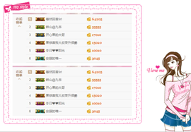 开心❤️❤️果主播照片