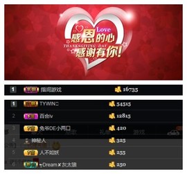 兔爷🌙主播照片