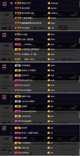 🎵小邓丽君🌺溪儿主播照片