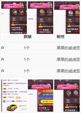 小果❤️求过任务主播照片