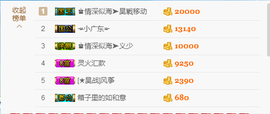 家里有事儿直播在定主播照片