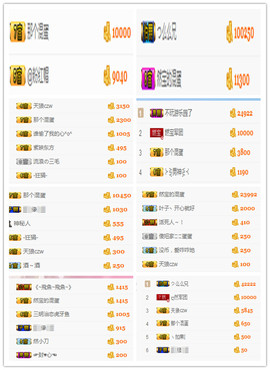 然小刀休息主播照片