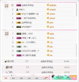 保护我方ღ菲儿ღ主播照片