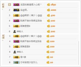曲终人散皆是梦、主播照片