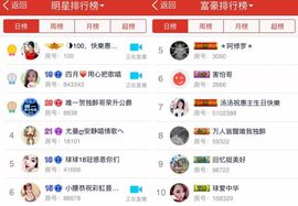 可盐可甜的球球主播照片