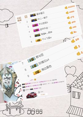 兰兰呀！！主播照片
