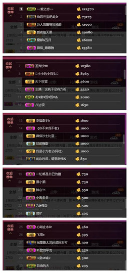 九小九，主播照片
