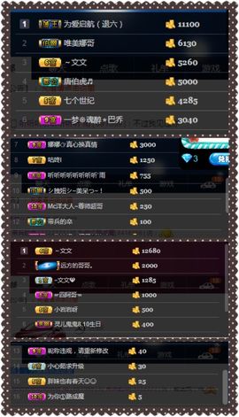 夺命十三枪168主播照片