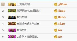 206浪退隐江湖😎主播照片