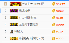 一只雁~主播照片