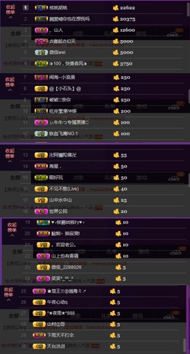 水蜜桃感恩有你主播照片