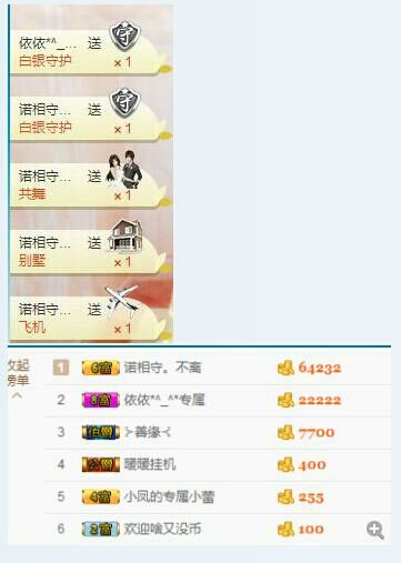 依花已落一滿天的主播照片