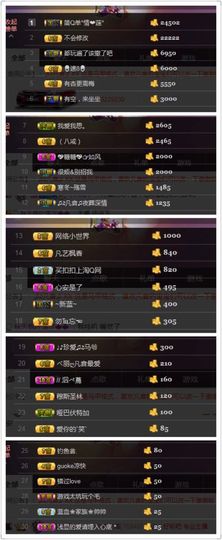 凡音🧡歌手加油主播照片