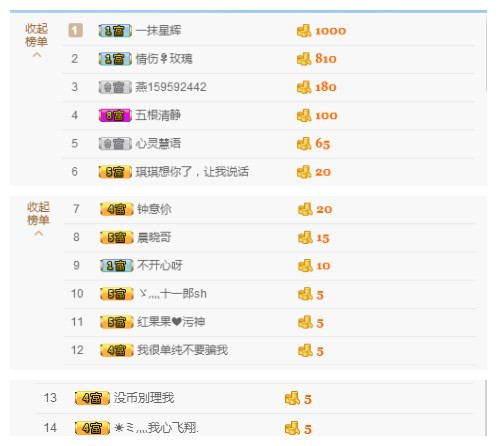 轩轩呀努力升级中的主播照片