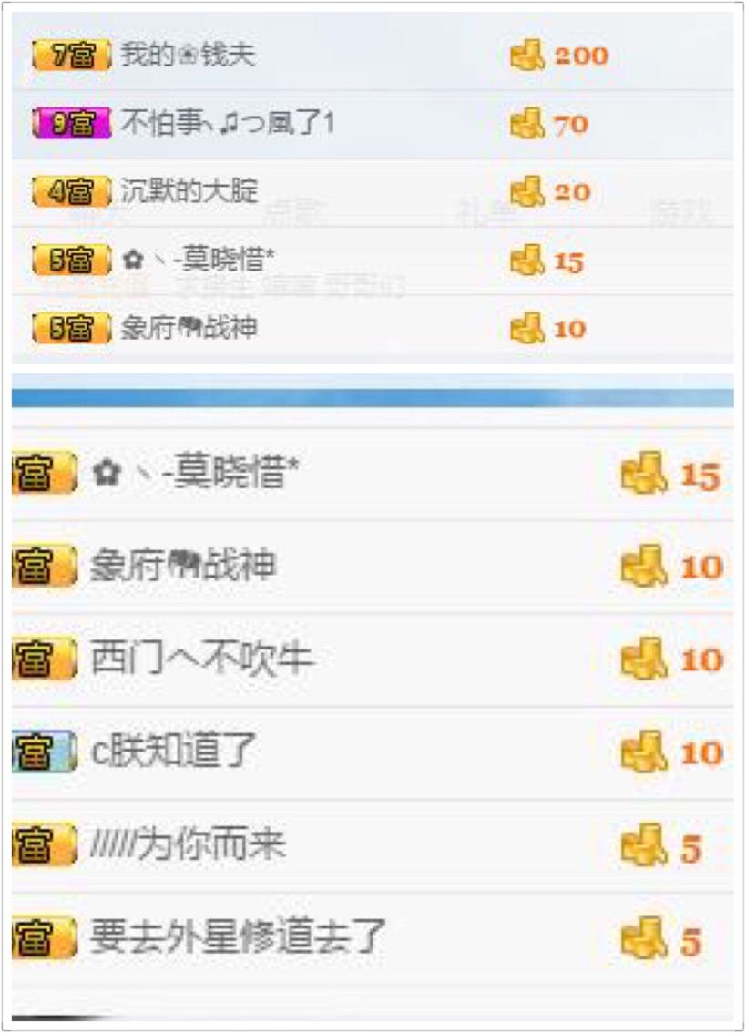 梦妮休息3天的主播照片
