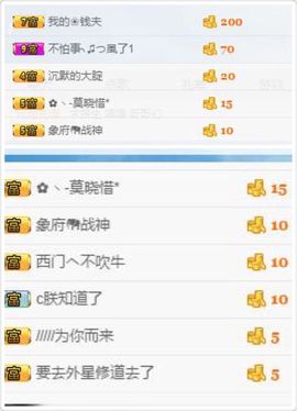 梦妮休息3天主播照片