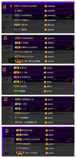 九小九，主播照片