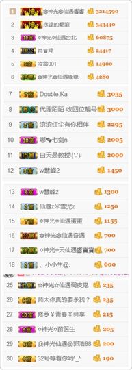 🎙千千👑紫霞殿主播照片