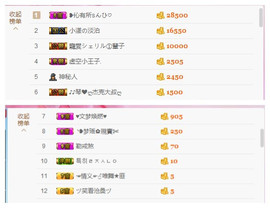 嗯哼……！主播照片
