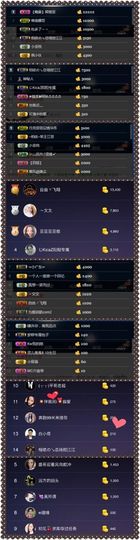 夺命十三枪168主播照片