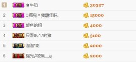 206浪退隐江湖😎主播照片