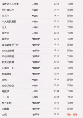 雷诺/主播照片
