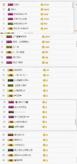 ♫莫白啊~休息主播照片