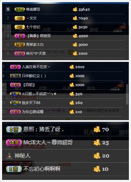 夺命十三枪168主播照片