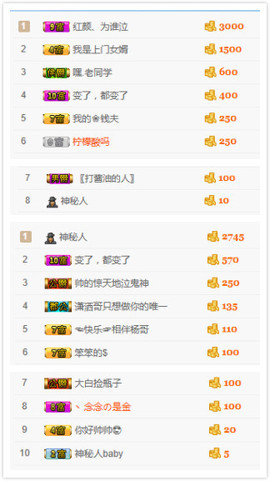 小小休息了主播照片