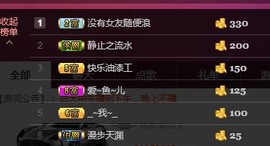 杨妹小可爱主播照片