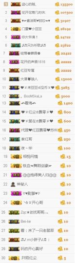 ❤❤❤充值可乐❤❤❤主播照片