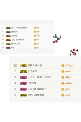 丫头👉小醋儿妹主播照片