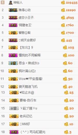 😊再见啦主播照片