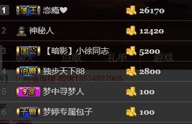 ~大鹏！主播照片