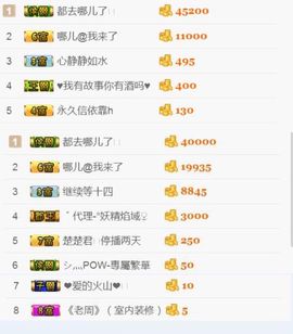 阿仁🎶主播照片